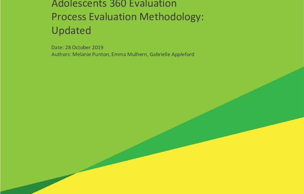A360 Process Evaluation Methodology: Updated July 2019