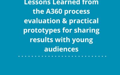 Lessons learned from the A360 process evaluation and practical prototypes for sharing results with young audiencess