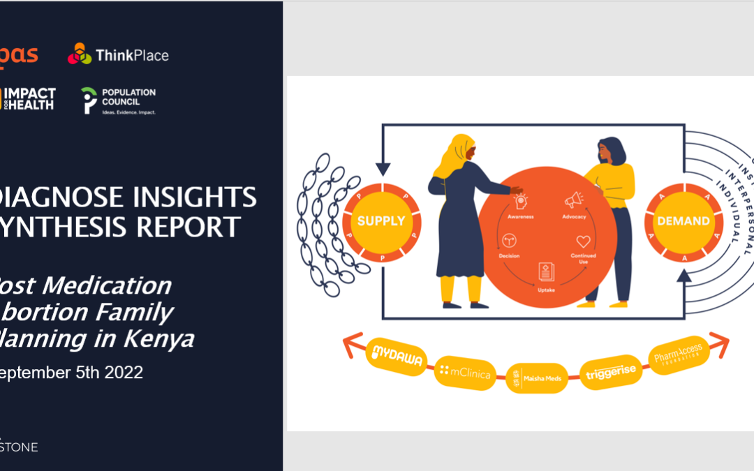 Diagnose Insights Synthesis Report: Post Medication Abortion Family Planning in Kenya